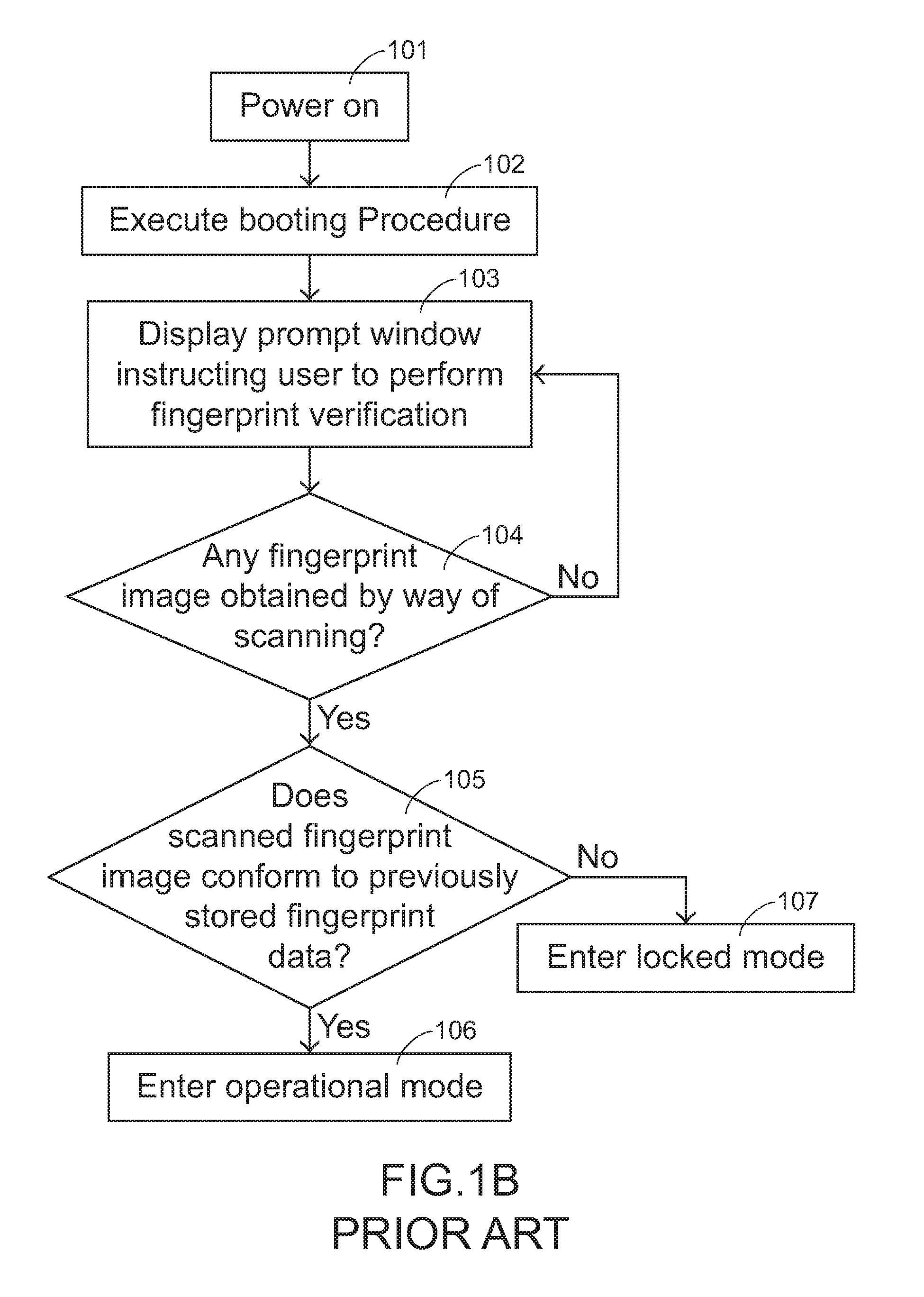 Method and electronic apparatus for creating biological feature data