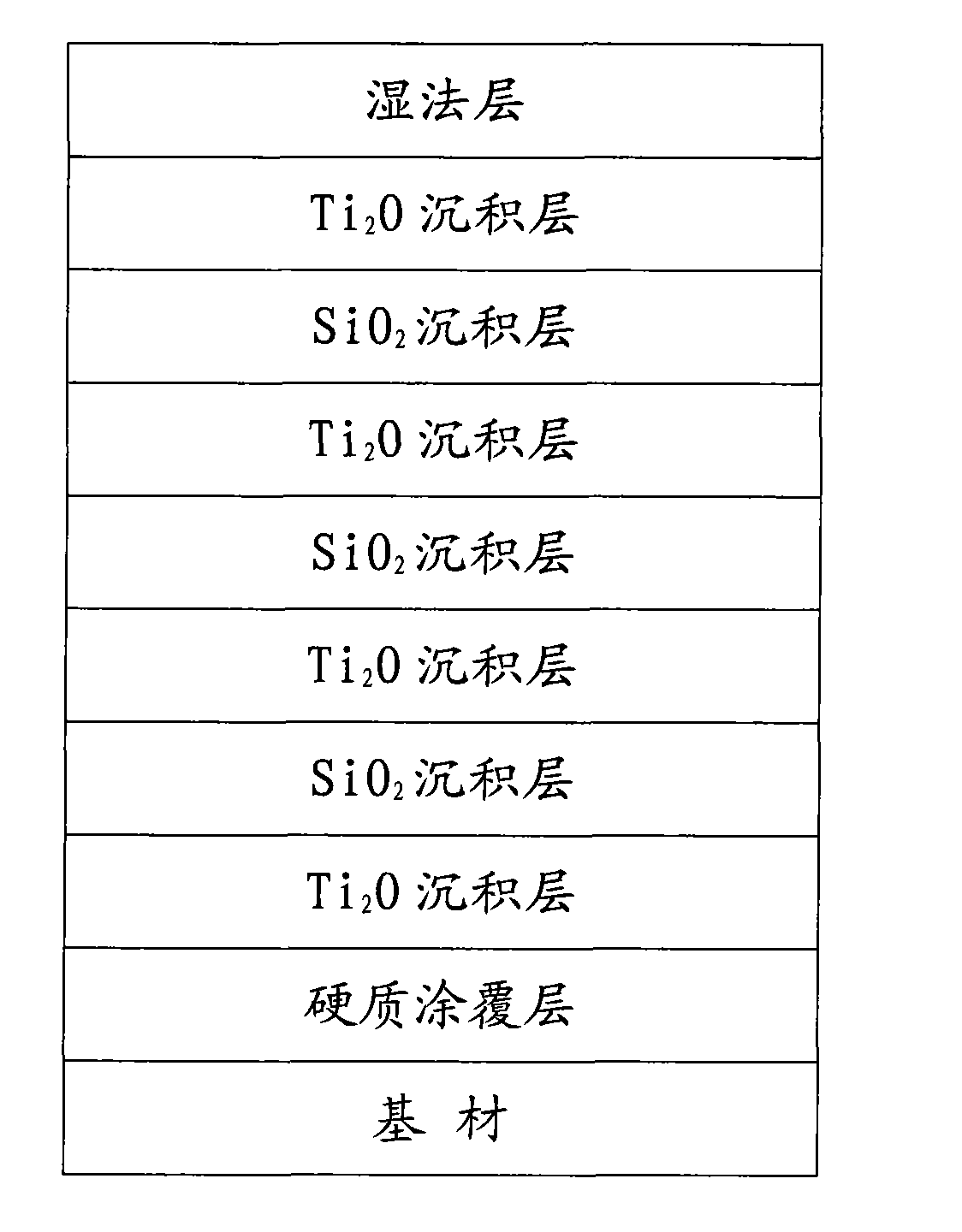 Anti-reflection plastic film and preparation method thereof