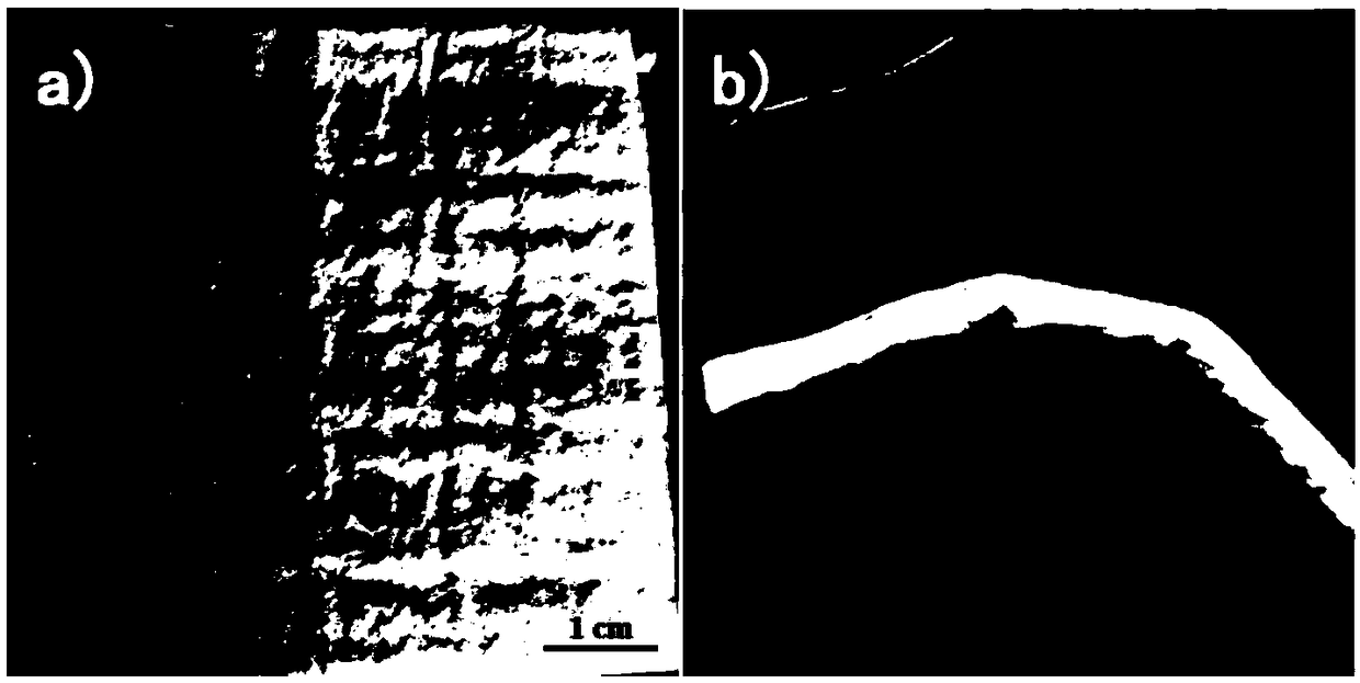 Fiber-reinforced heat-insulating silicone aerogel composite material and preparation method thereof