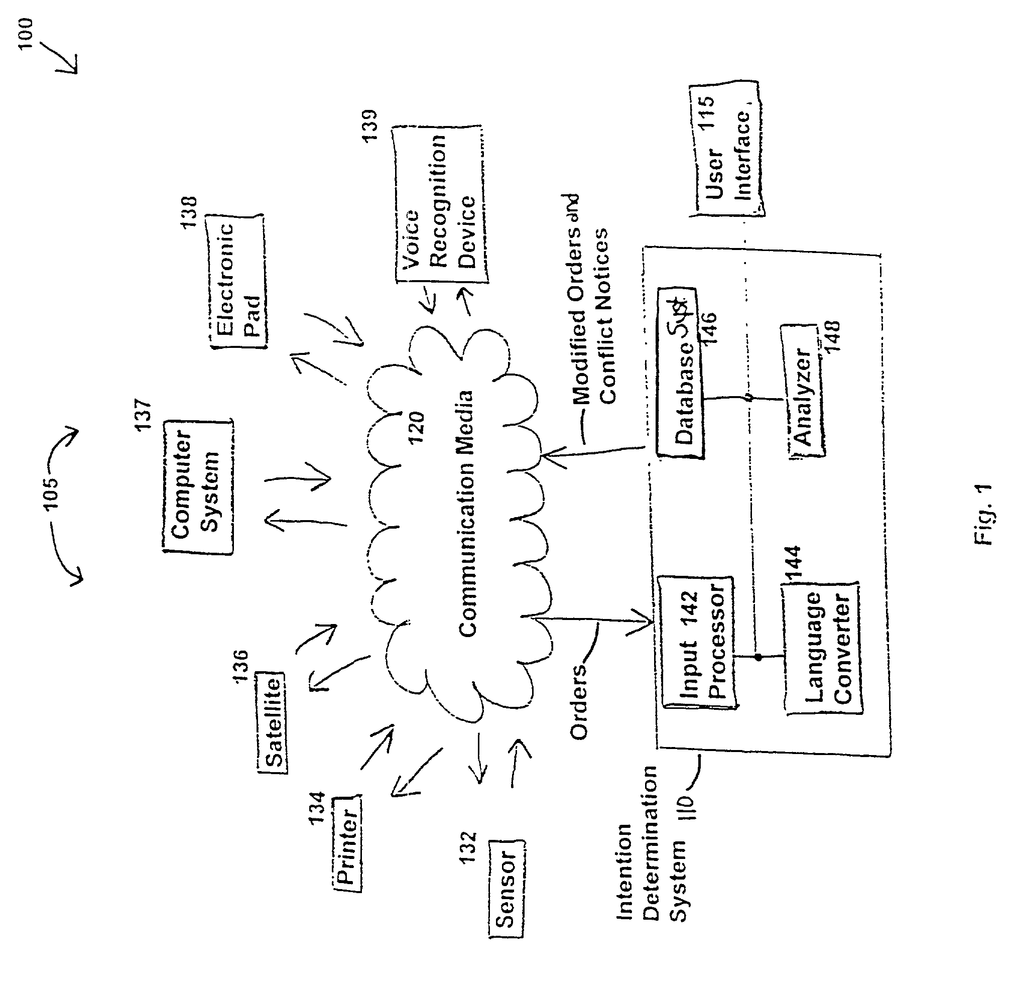 Intention-based automated conflict prediction and notification system