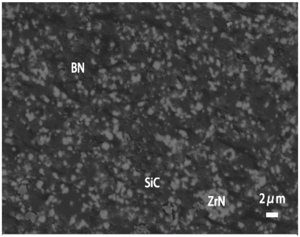 Method for preparation of ultra-high temperature ceramic matrix composite material containing boron nitride by in-situ reaction