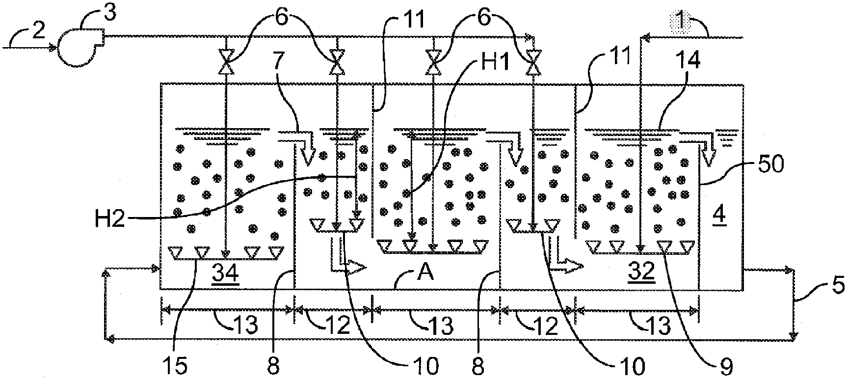 Flow control method and apparatus for a continuous multiple zone mass transfer