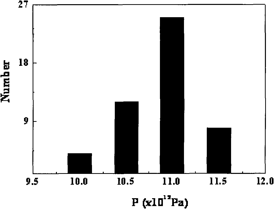 High-performance conductive silver paste and preparation method thereof