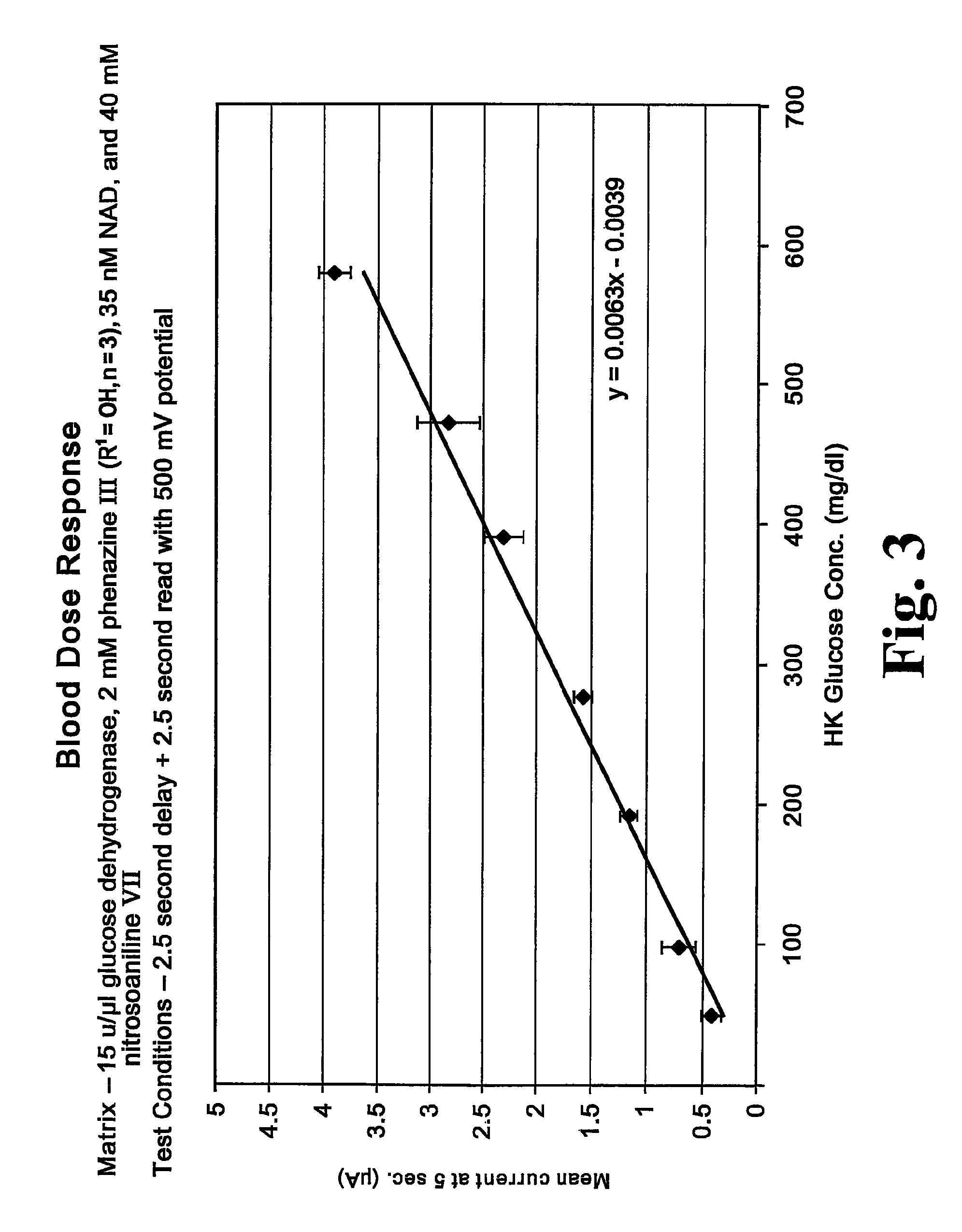 Matrix composition with alkylphenazine quaternary salt and a nitrosoaniline