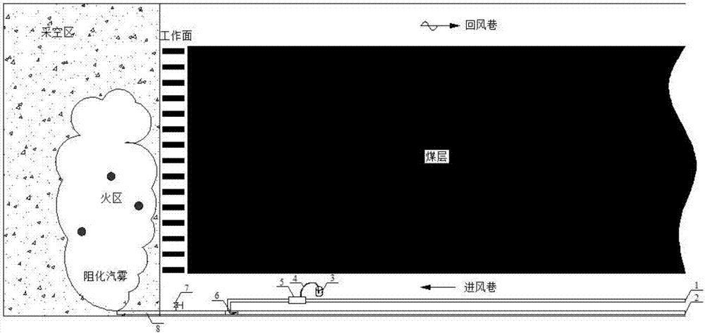 Nitrogen inhibition vapor fog preparation method and system for preventing spontaneous combustion of coal in underground goaf