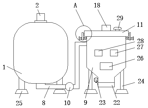 Wastewater treatment device used in chemical industry