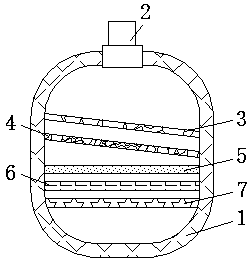 Wastewater treatment device used in chemical industry