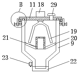 Wastewater treatment device used in chemical industry