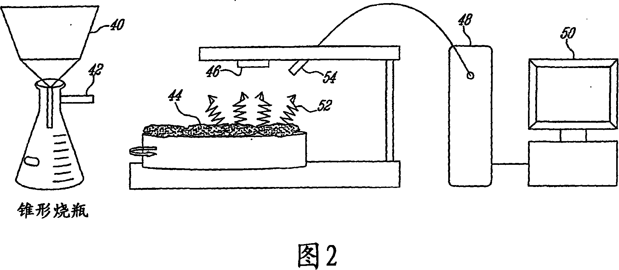 Method for determining chemical pulp kappa number with visible-near infrared spectrometry