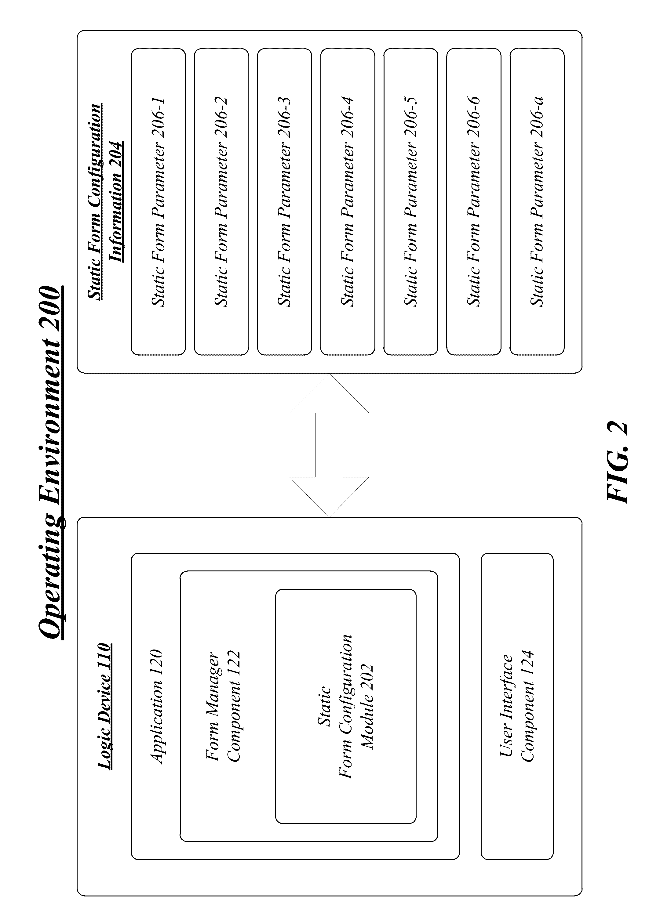 Techniques to remotely access form information and generate a form