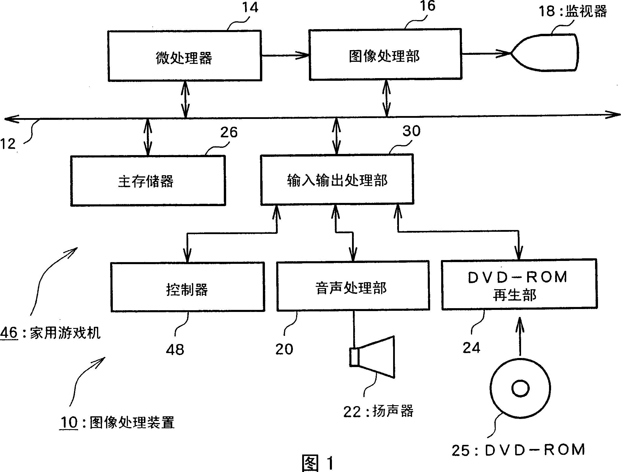 Image processing device, image processing method,program and information storage medium