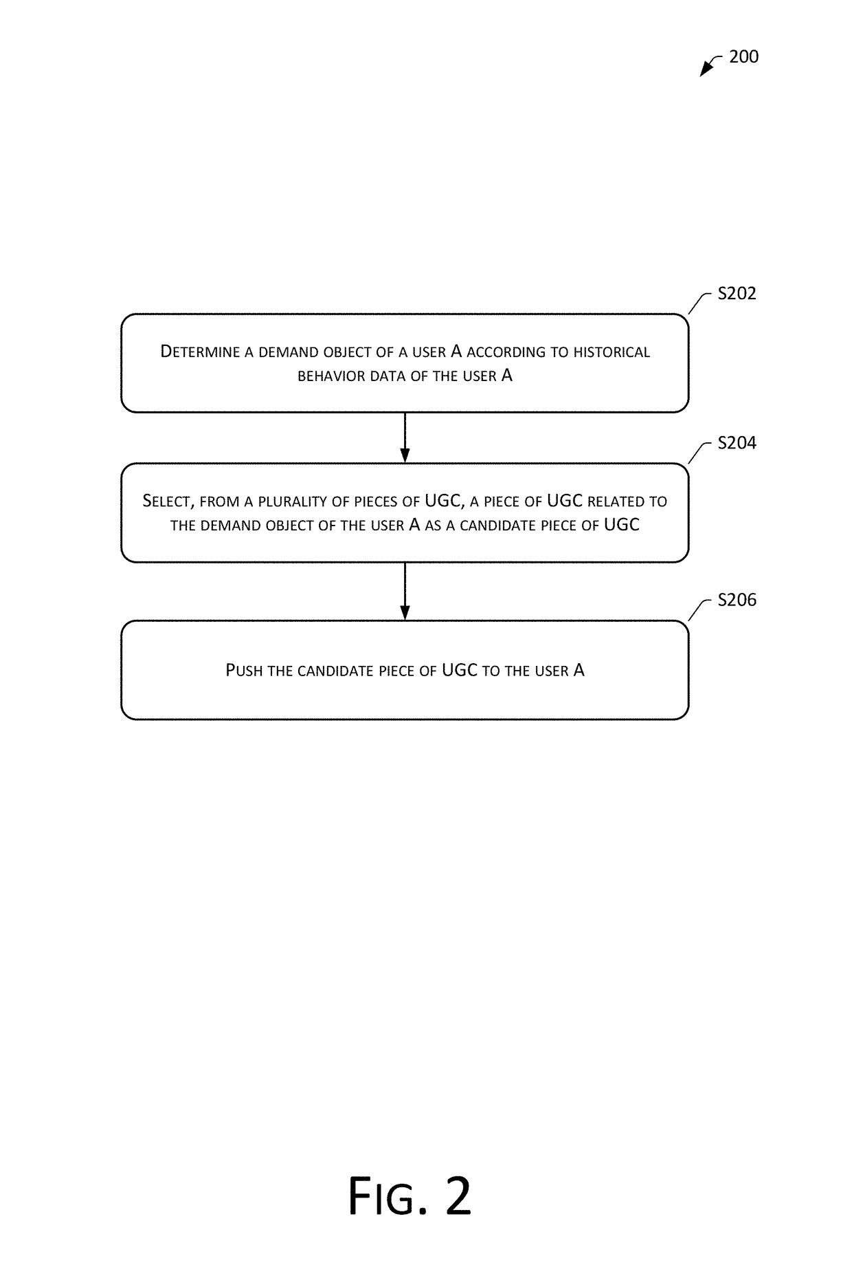 Information pushing method and system