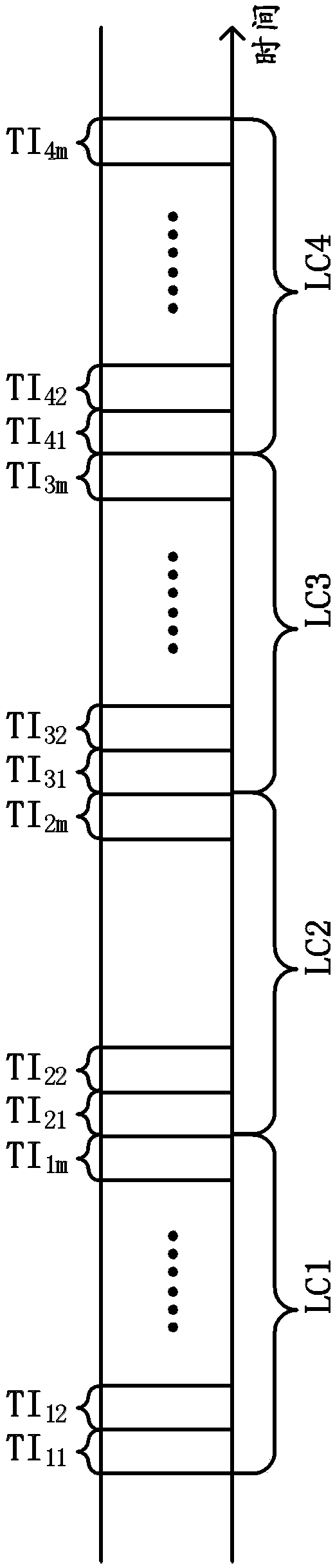 Method and system for controlling cooling system of power equipment