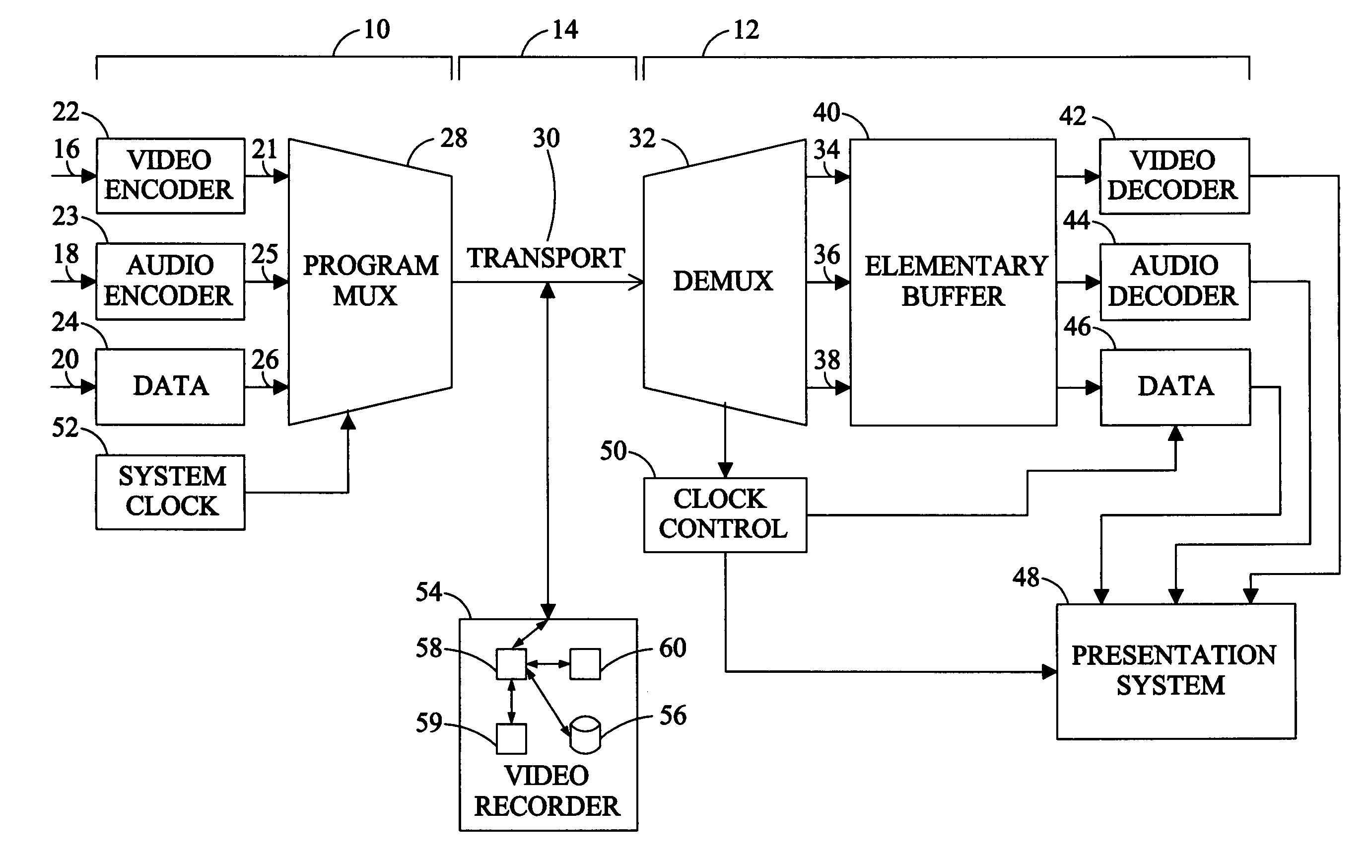 Method for efficient MPEG-2 transport stream frame re-sequencing