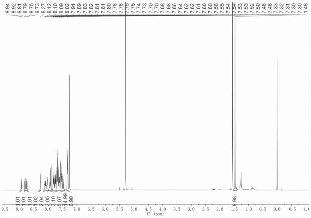 Optical material containing phenanthroimidazole structure, and preparation method and application thereof