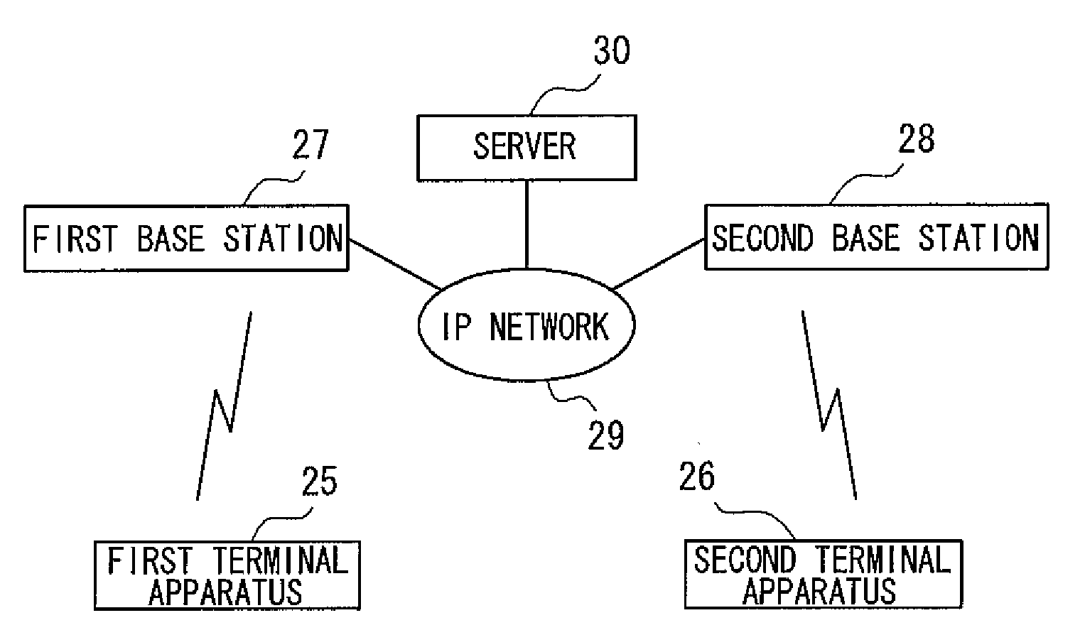 Voice Transmission Apparatus