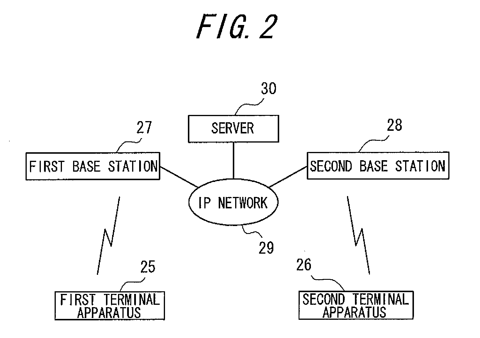 Voice Transmission Apparatus