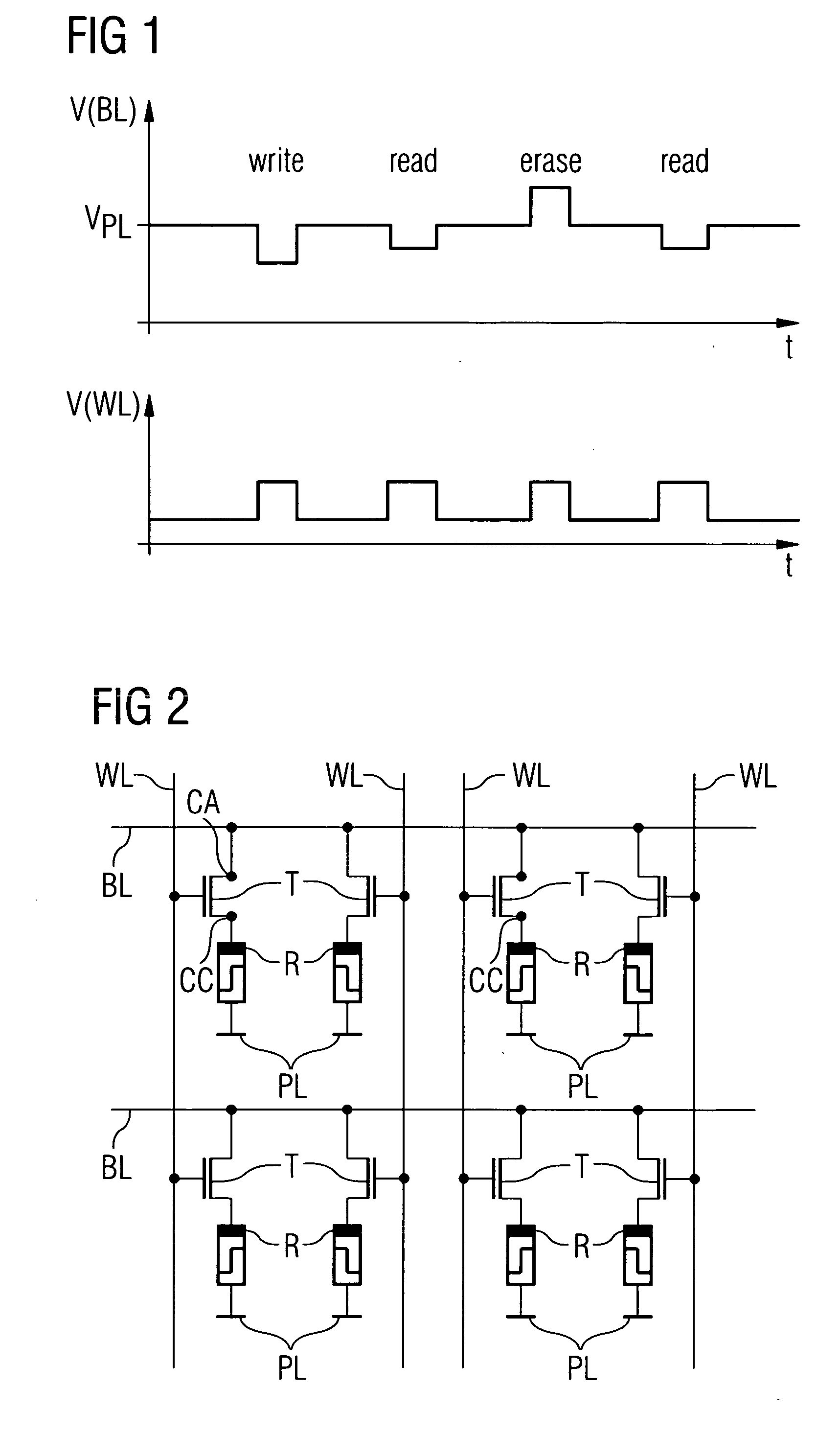 Integration of 1T1R CBRAM memory cells