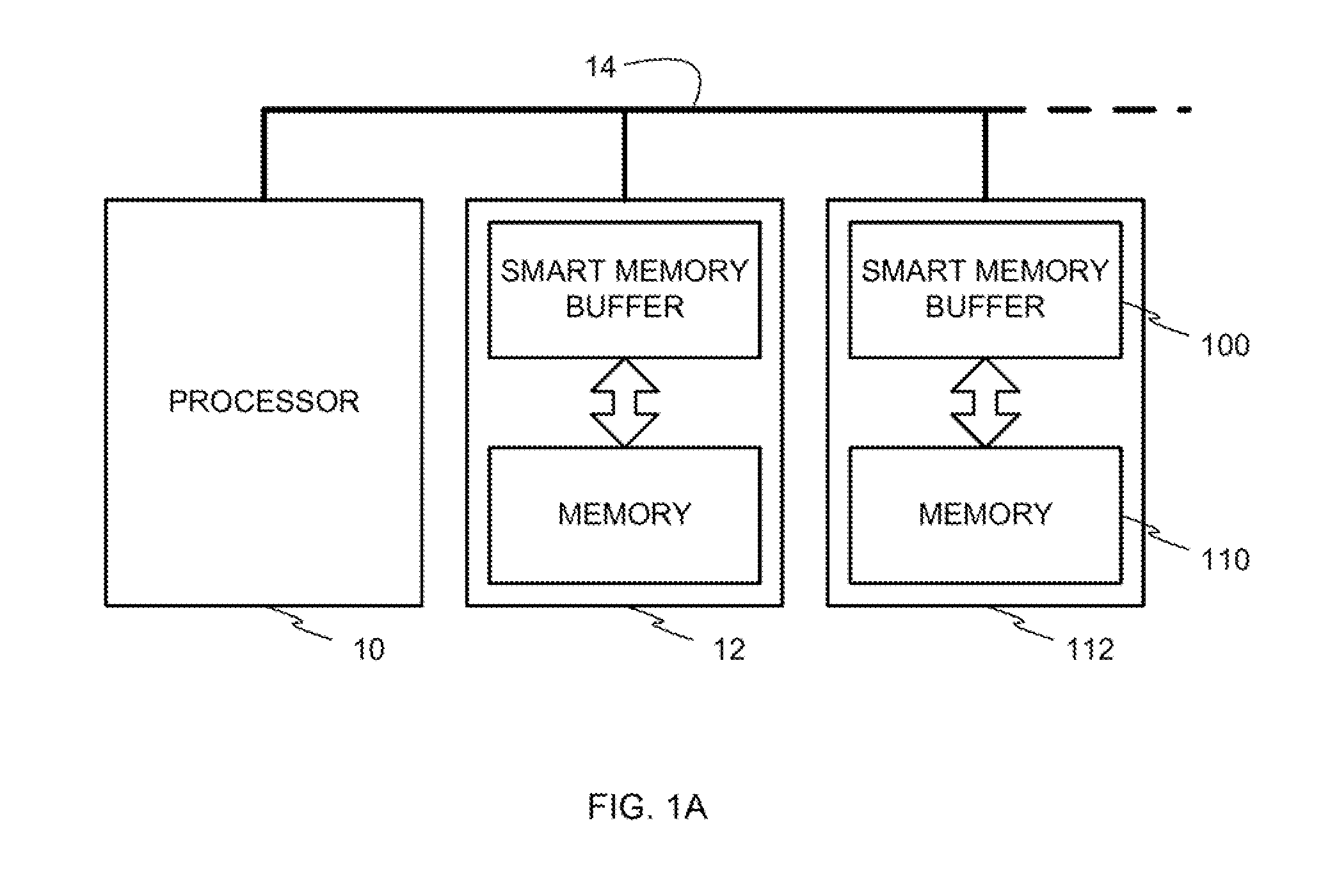 Smart memory buffers