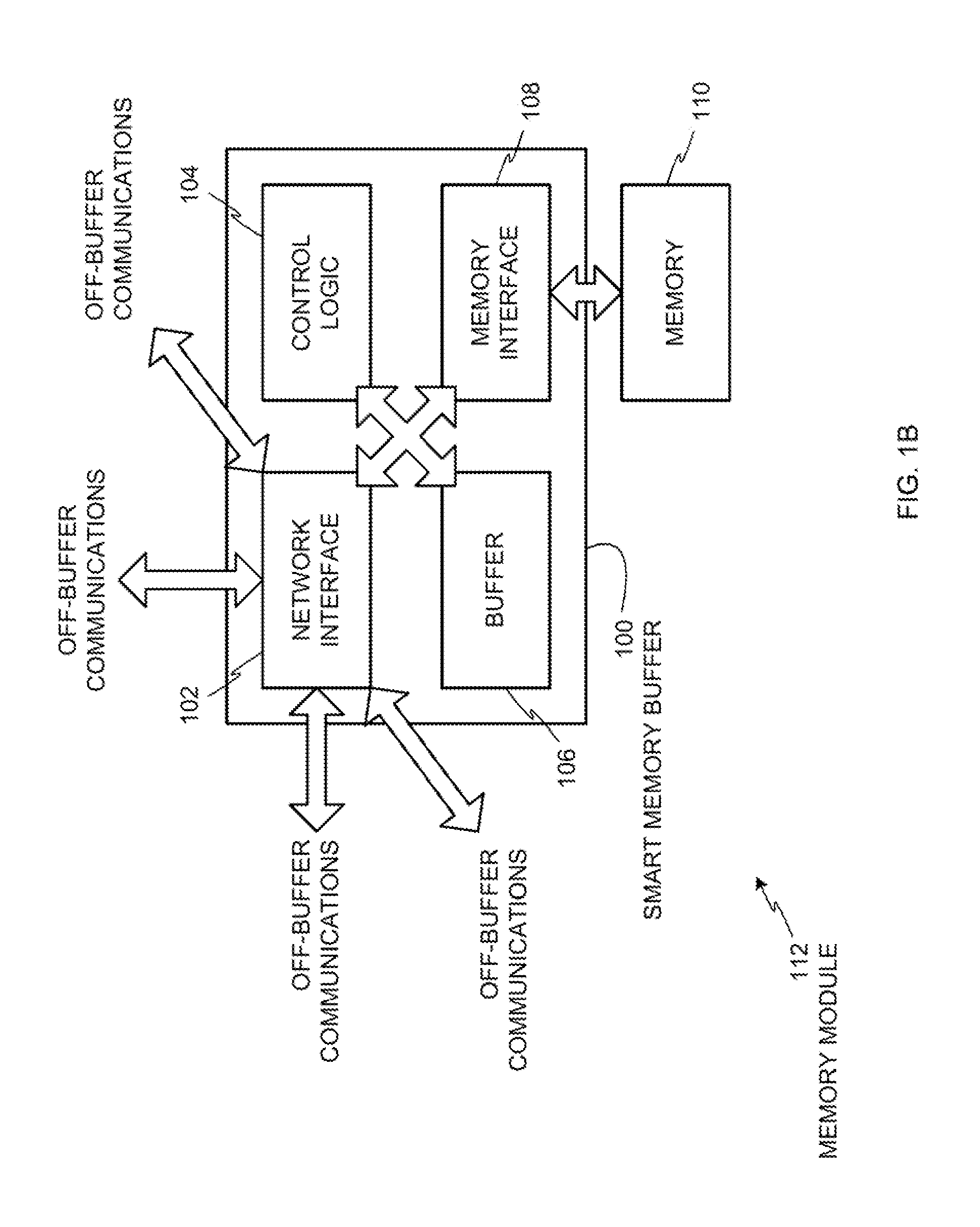 Smart memory buffers