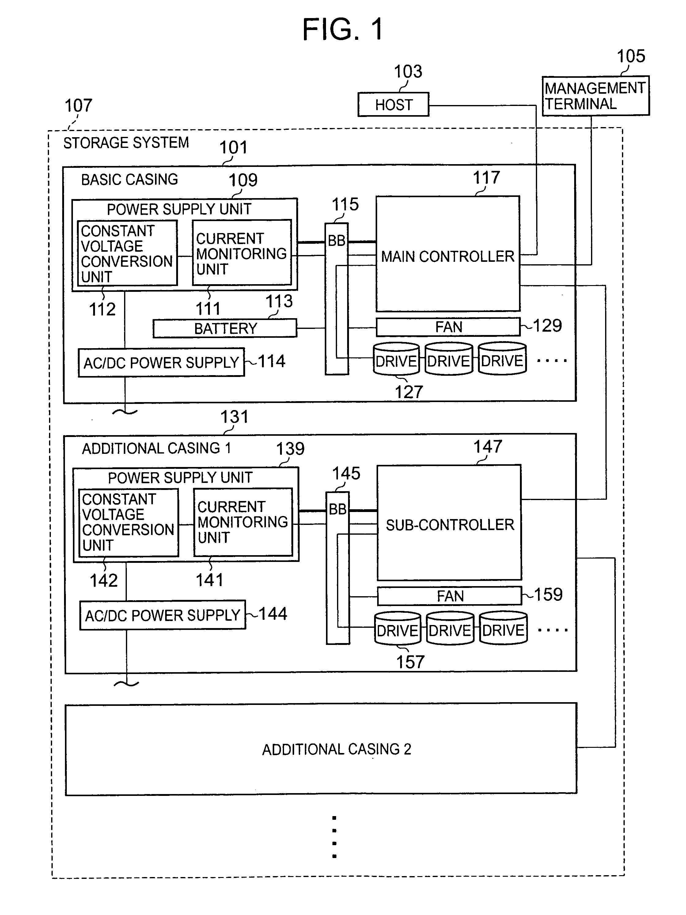 Storage system and storage control method achieving both power saving and good performance