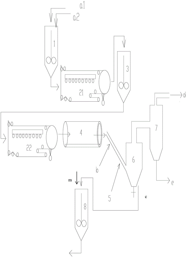 A kind of equipment for preparing catalytic cracking catalyst