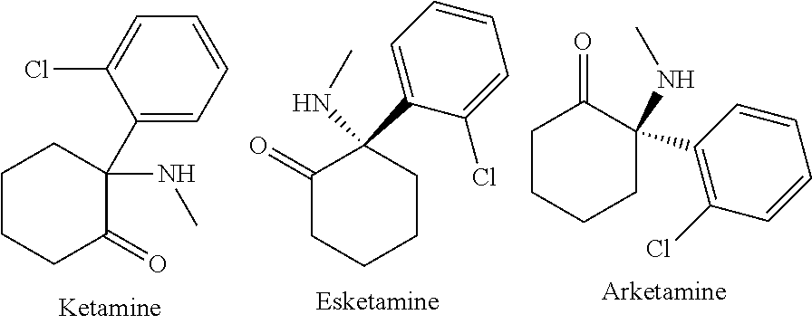 Method of treatment for ketamine infusion