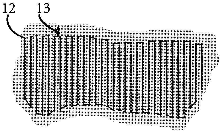 A Path Planning Method for 3D Point Cloud Surface Divided by Discontinuous Grid