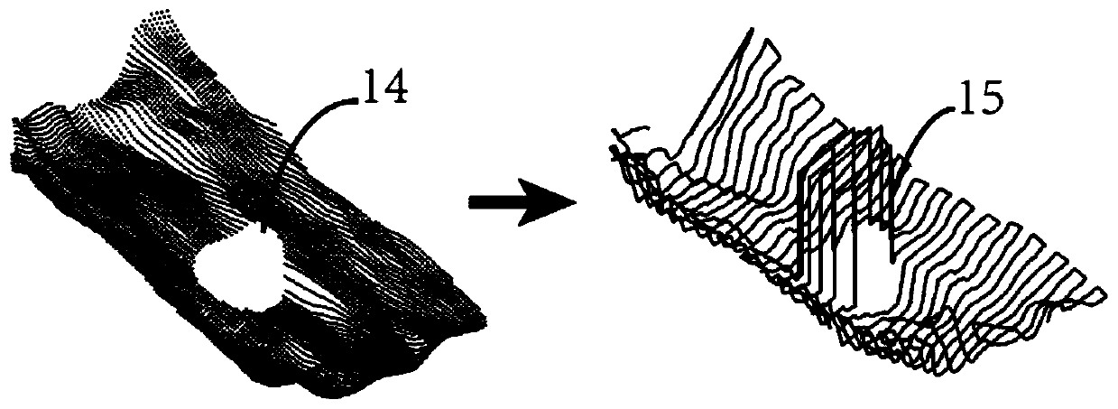 A Path Planning Method for 3D Point Cloud Surface Divided by Discontinuous Grid