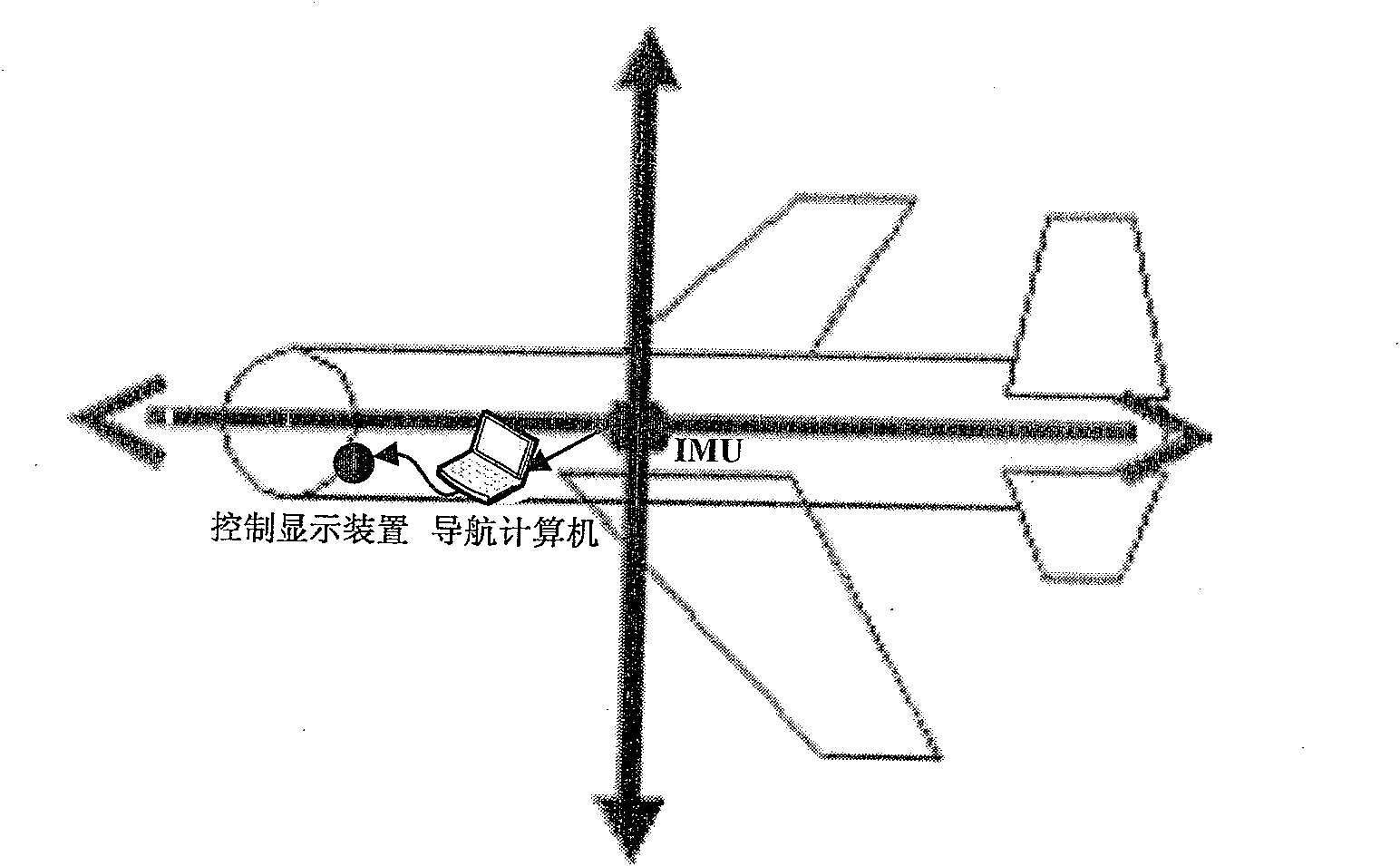 Gasture estimation and interfusion method based on strapdown inertial nevigation system