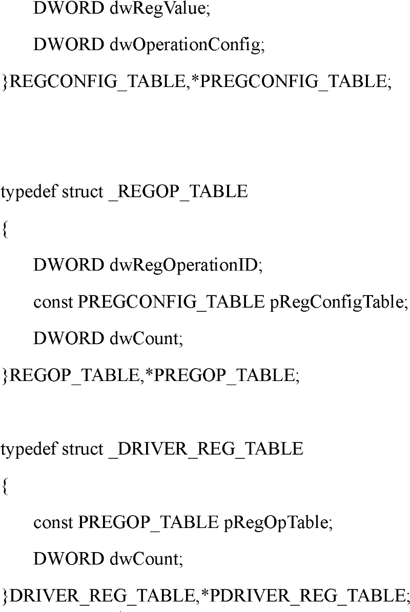 Method for automatically adapting to mobile terminal