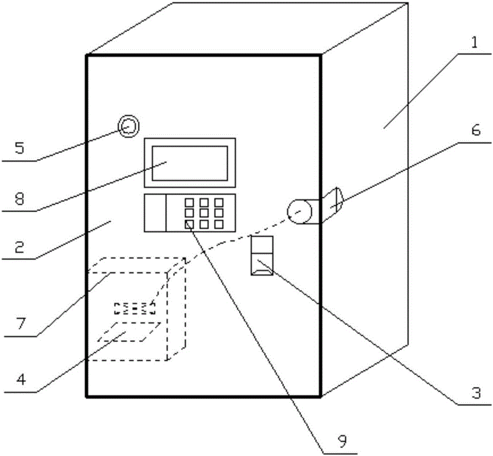 Intelligent storage cabinet