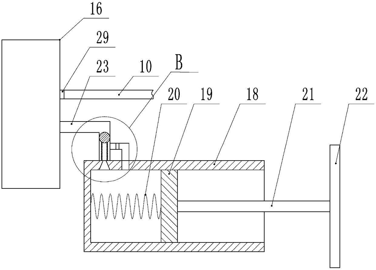 Pretreatment combination method of hazardous waste