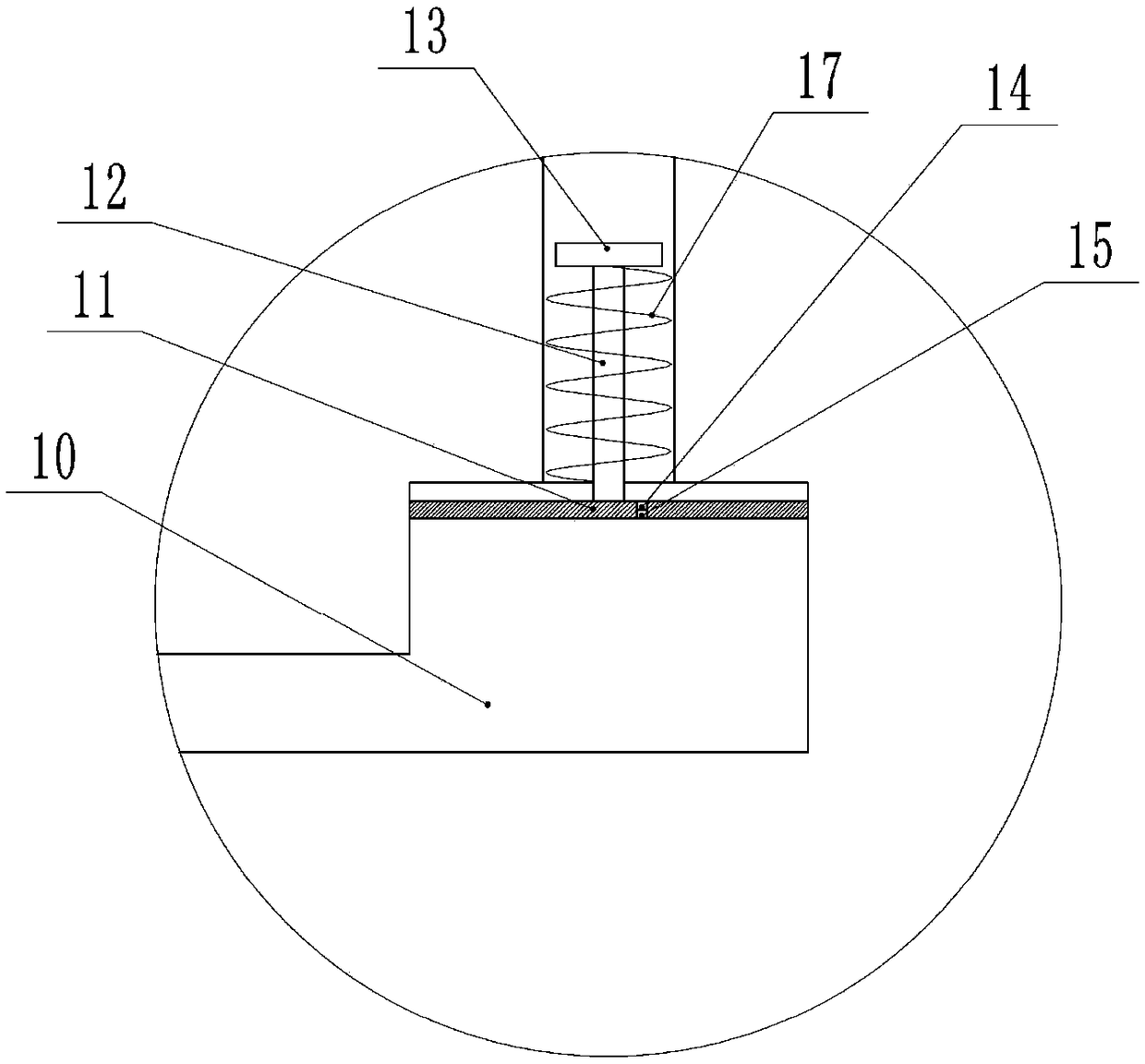 Pretreatment combination method of hazardous waste