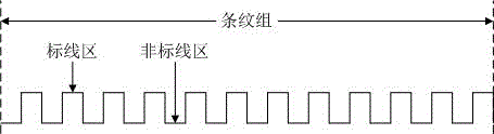 A highway marking with audio-visual function