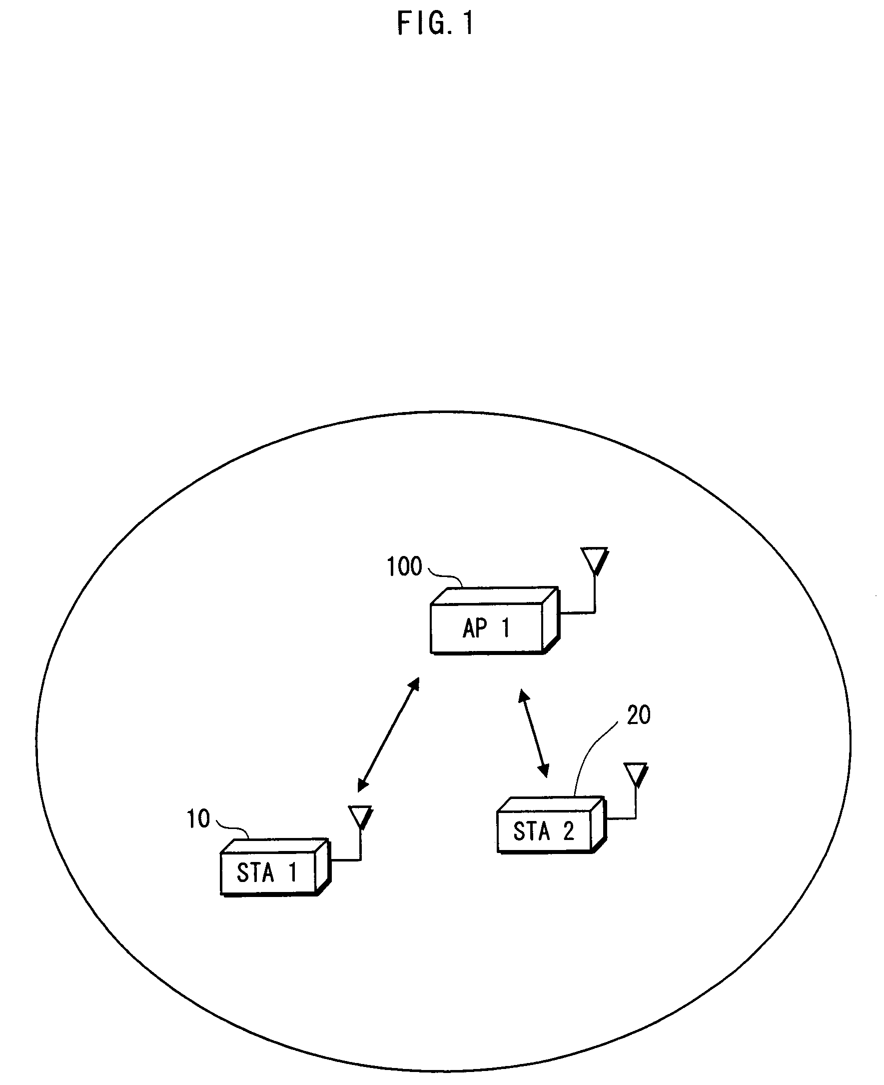 Relay apparatus, communication terminal, communication system, and semiconductor integrated circuit