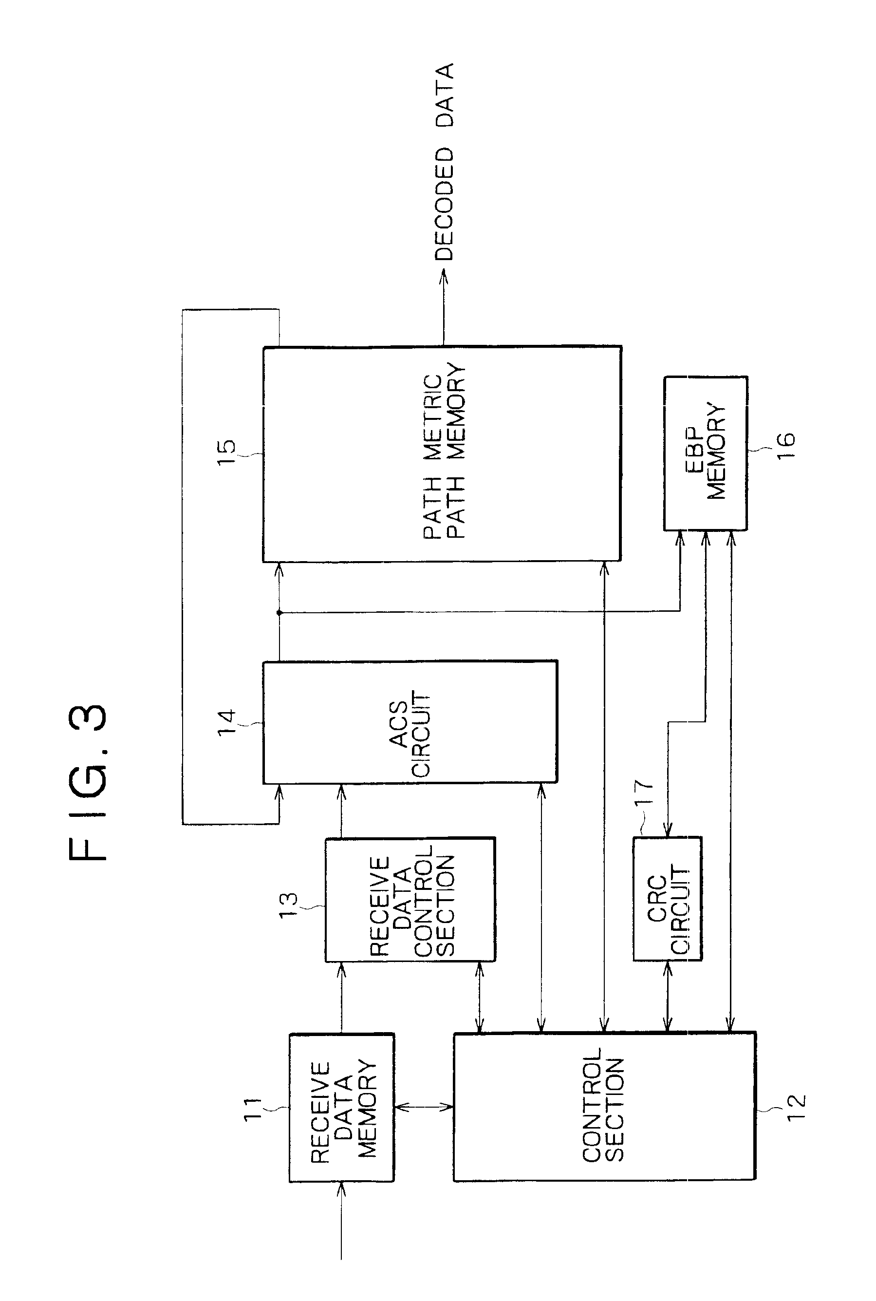 Data demodulation apparatus and method