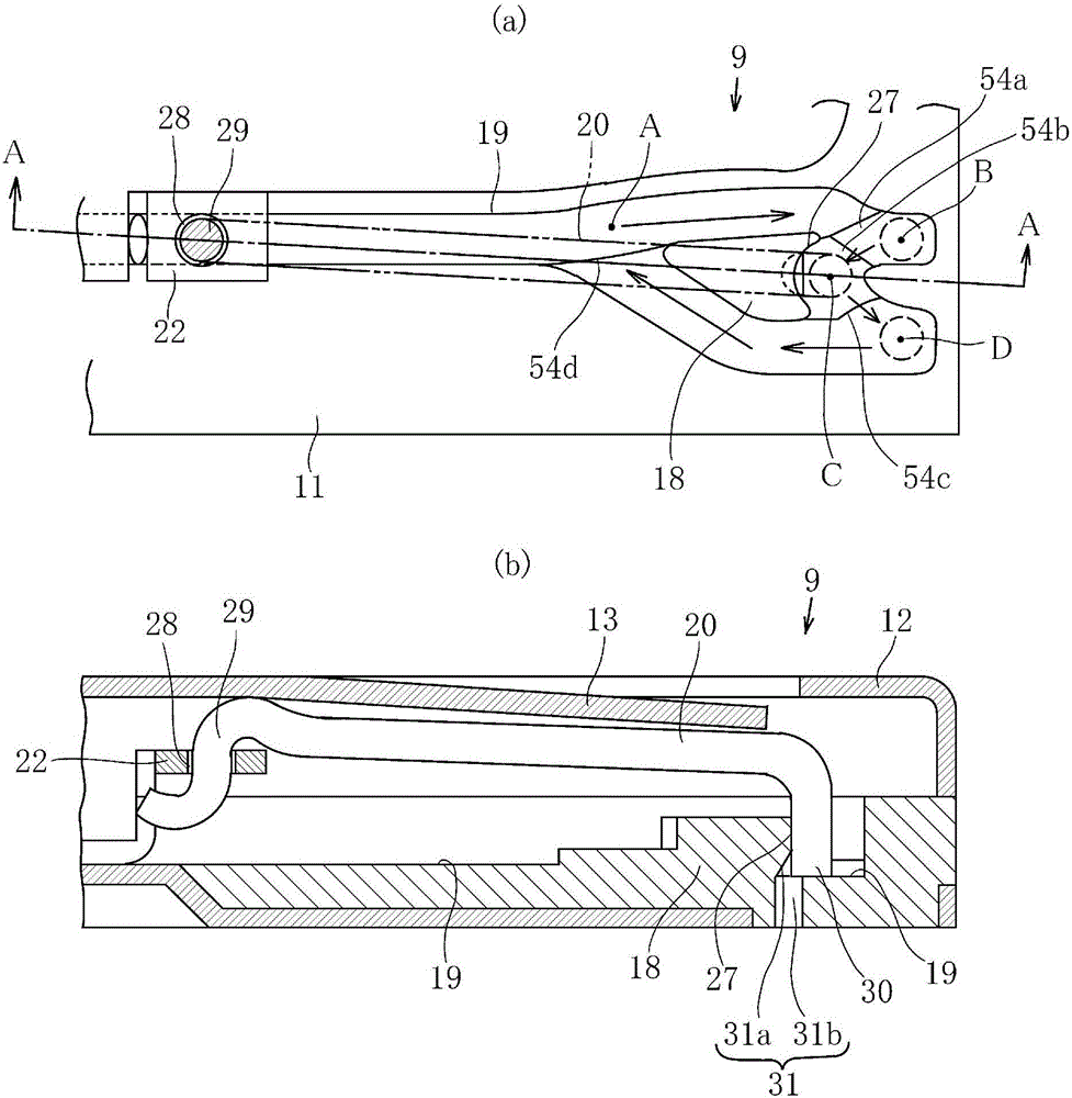 Heart-shaped cam locking device