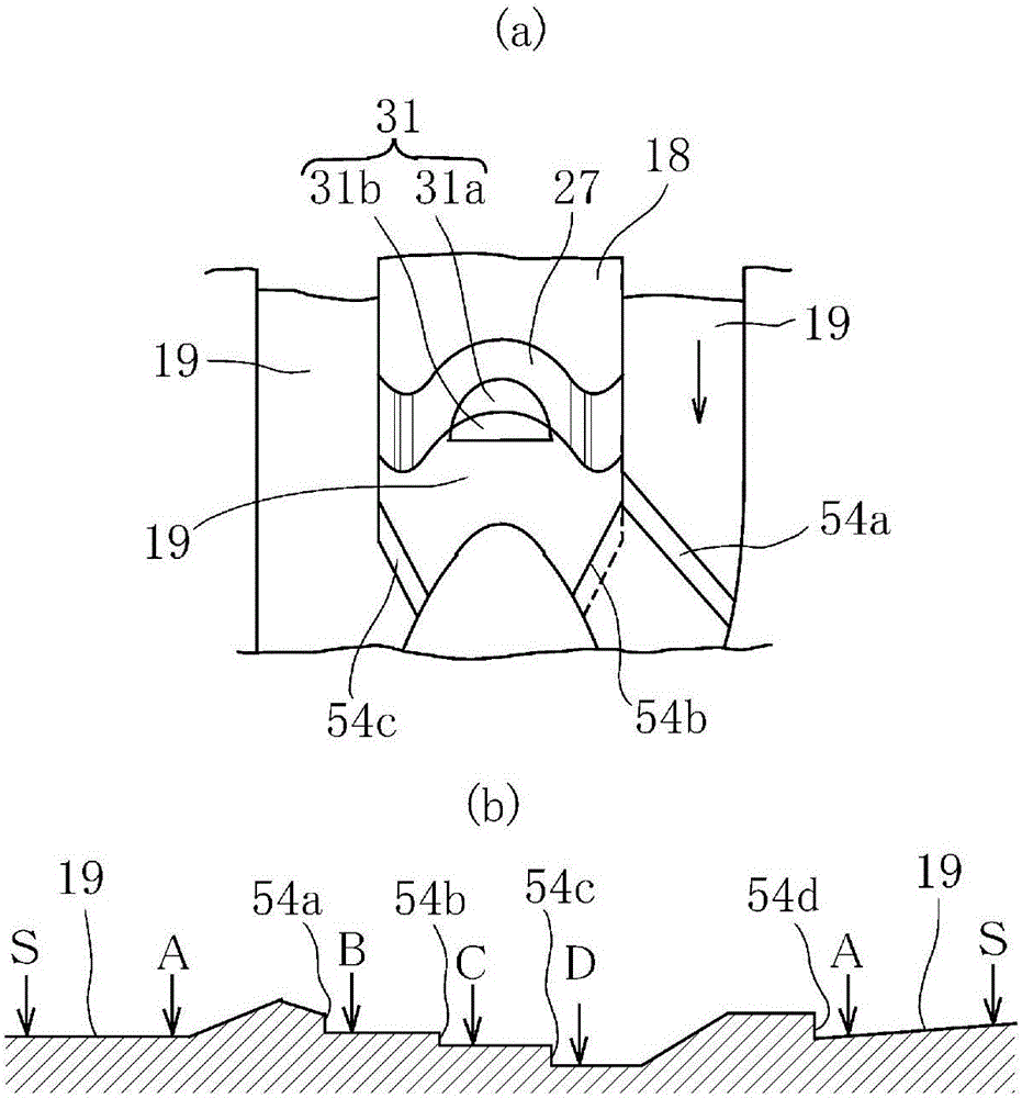 Heart-shaped cam locking device