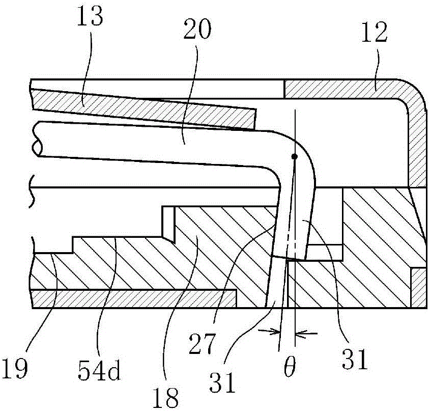 Heart-shaped cam locking device