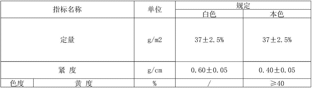 Hand-made Shan (Chinese character) rattan paper and processing technology thereof