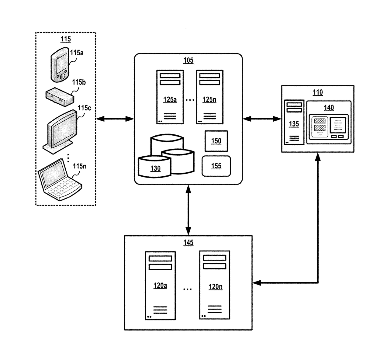 Value-based TV advertising audience exchange