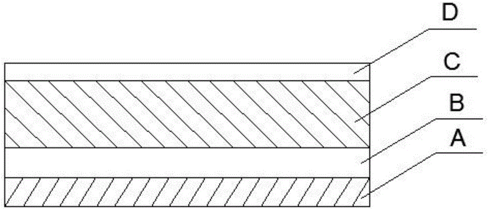 Composite insulating layer for thin film sensor and preparation method of composite insulating layer