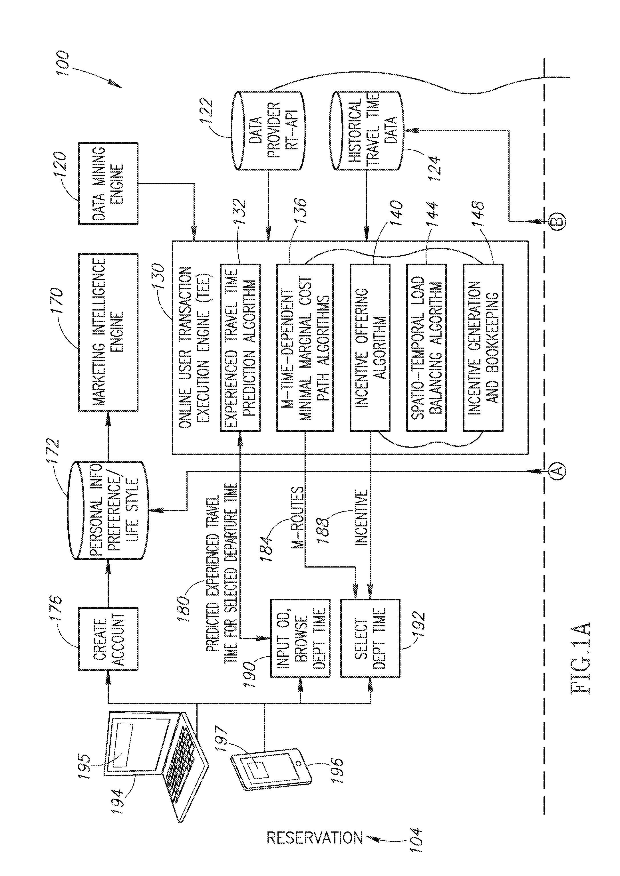 Active traffic and demand management system