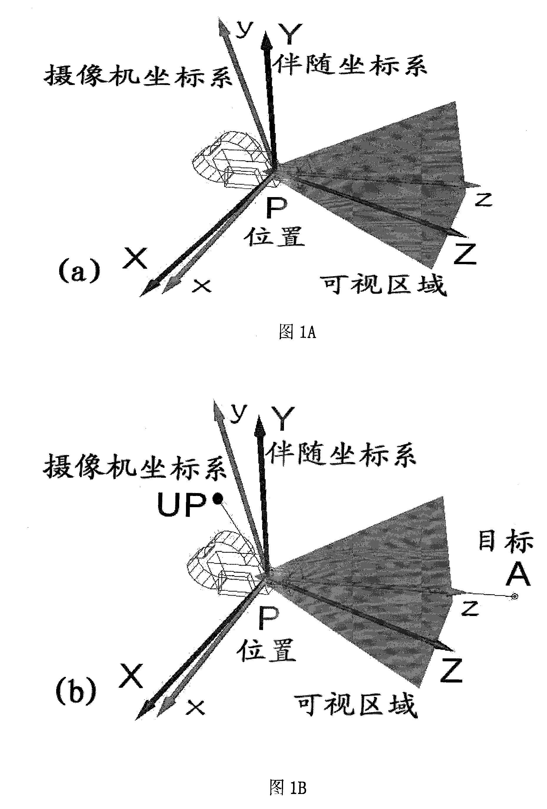 Virtual video camera planning and distributing method and system