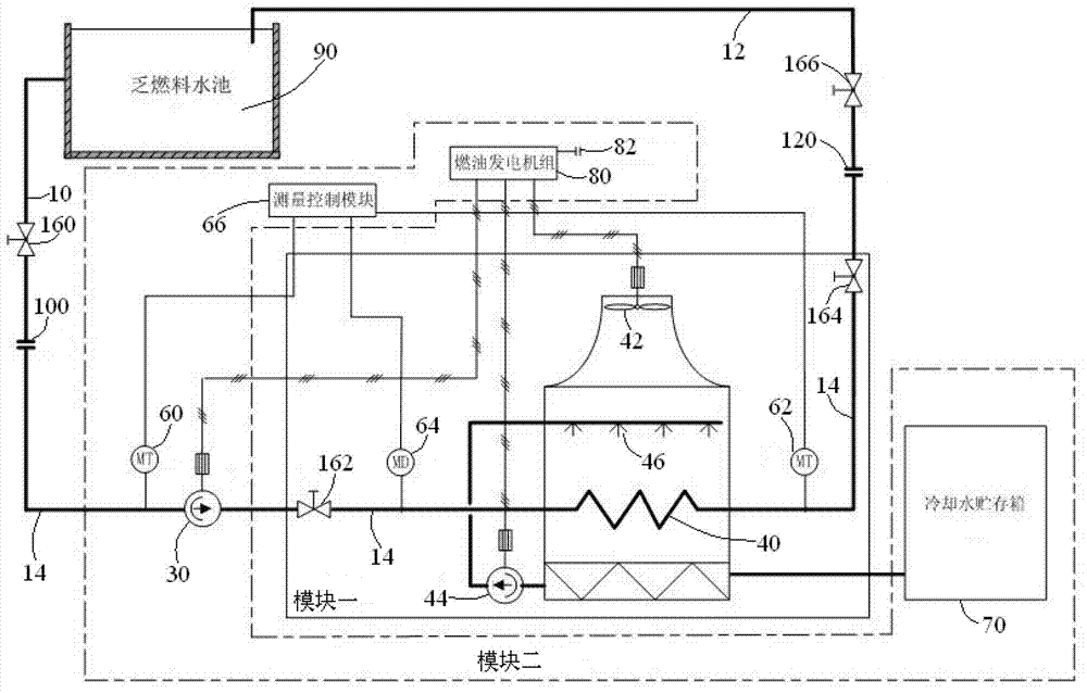 Emergency cooling system of spent fuel pool of nuclear power station