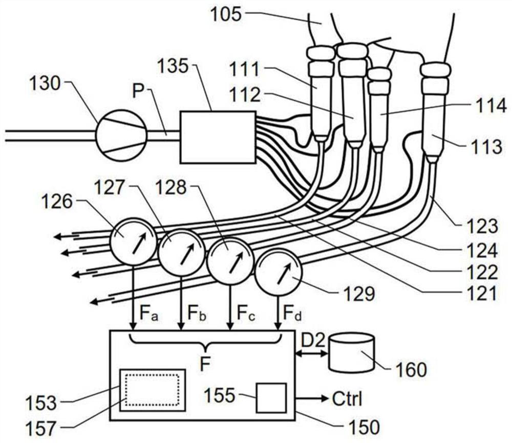 Method, control unit and computer program for controlling milk extraction via an automatic milking machine