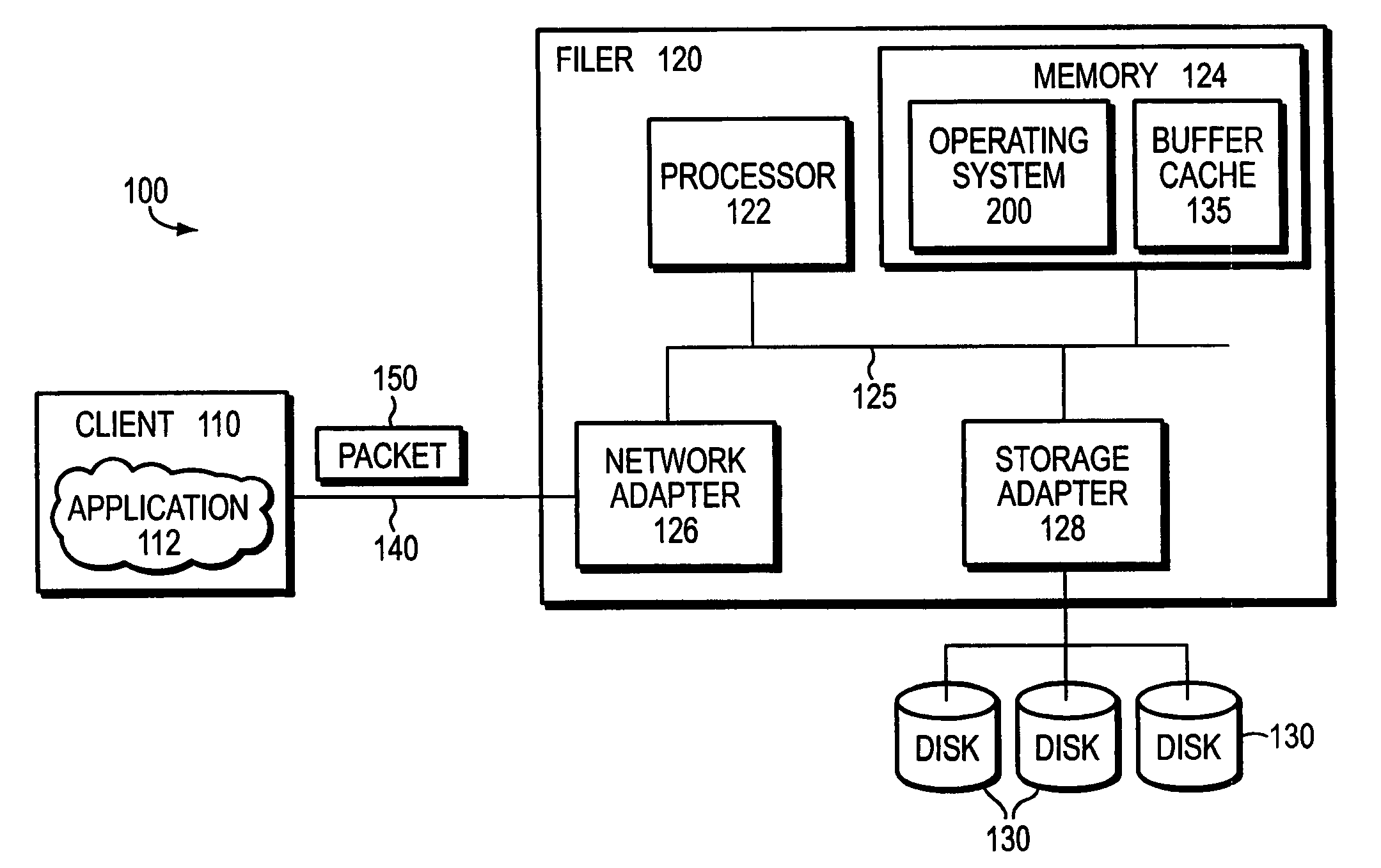 File system defragmentation technique via write allocation