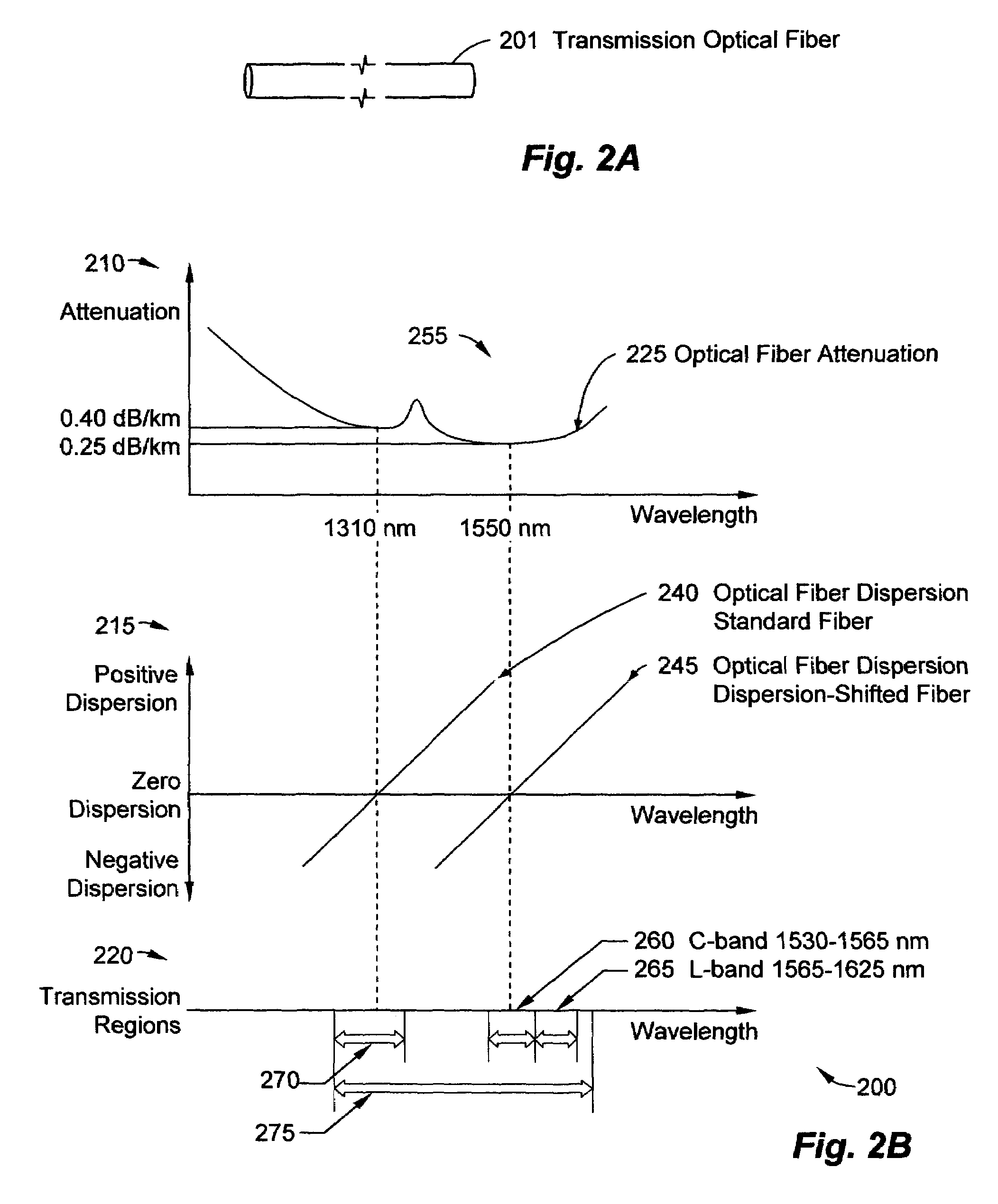 Robustly stabilizing laser systems