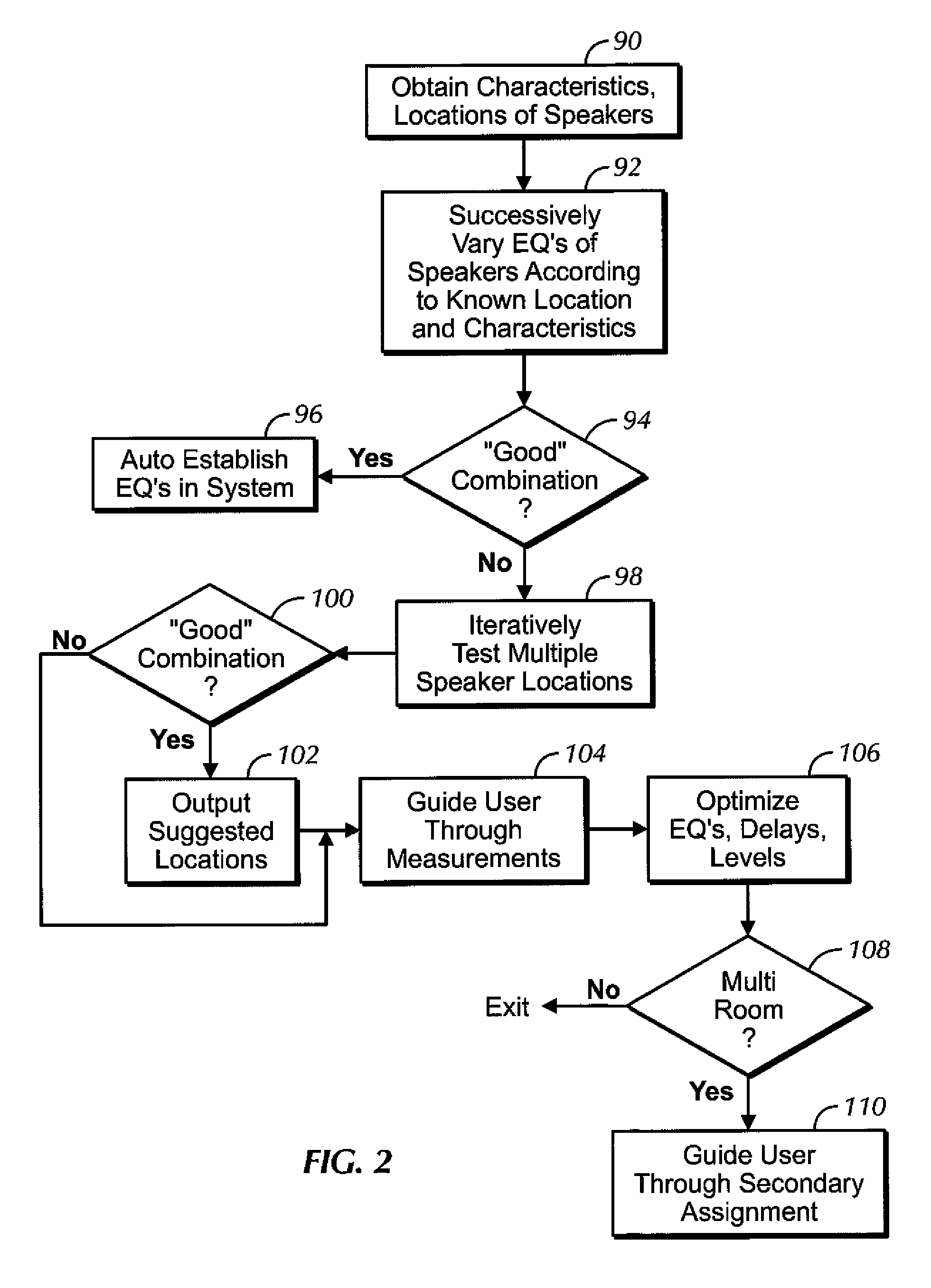 Wireless speaker system with distributed low (bass) frequency